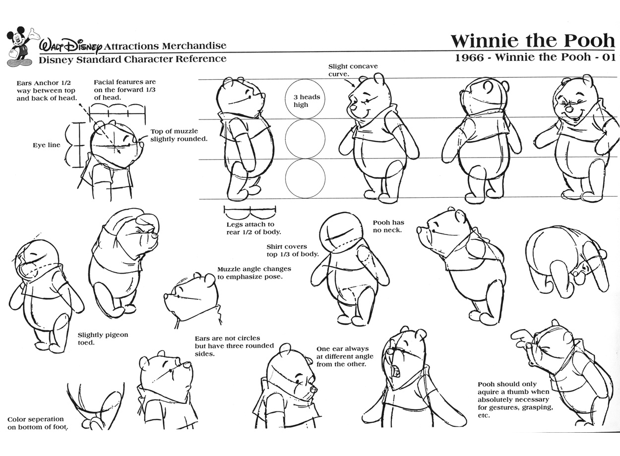 Whinnie the Pooh Character Reference Sheet